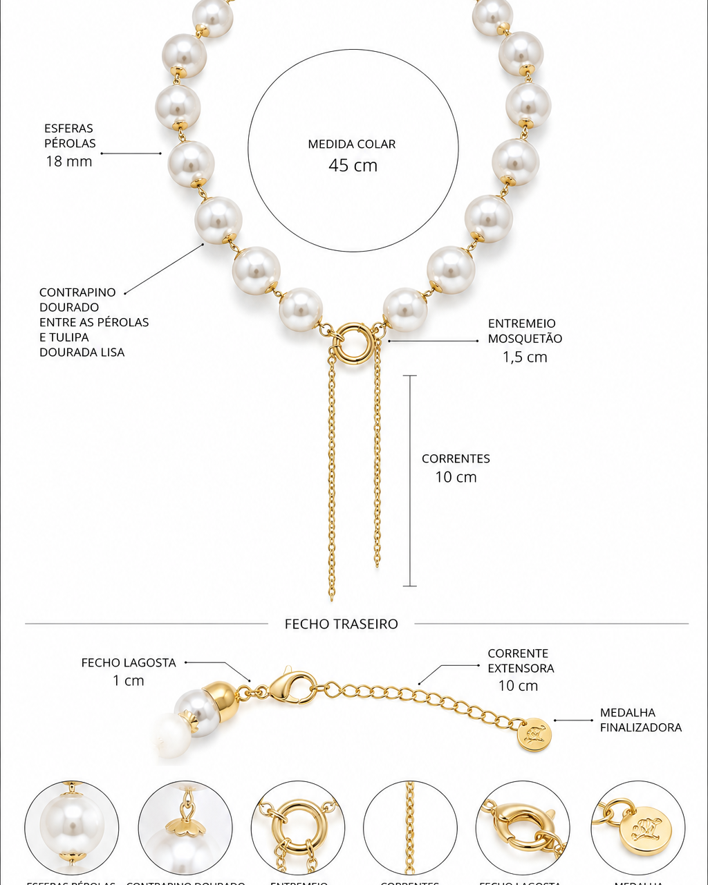 Infográfico do colar de pérolas: correntes douradas e fecho traseiro